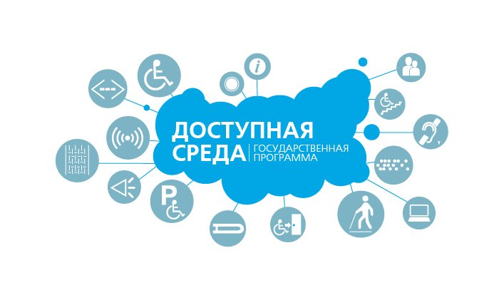 Первоуральск принимает участие в Федеральной программе «Доступная среда» Первоуральск принимает участие в Федеральной программе «Доступная среда»