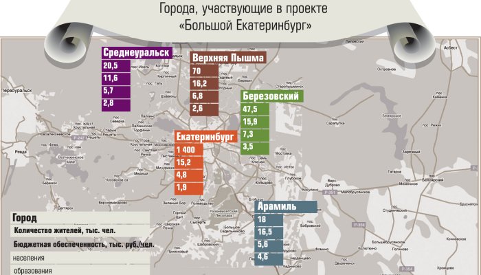 Первоуральск может войти в агломерацию "Большого Екатеринбурга"