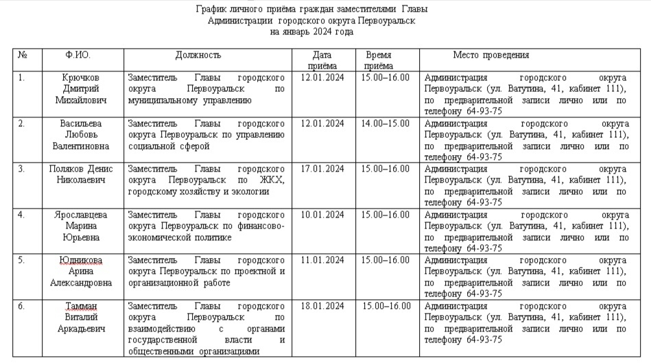 График приёма в январе 2024 года жителей в администрации города Первоуральск